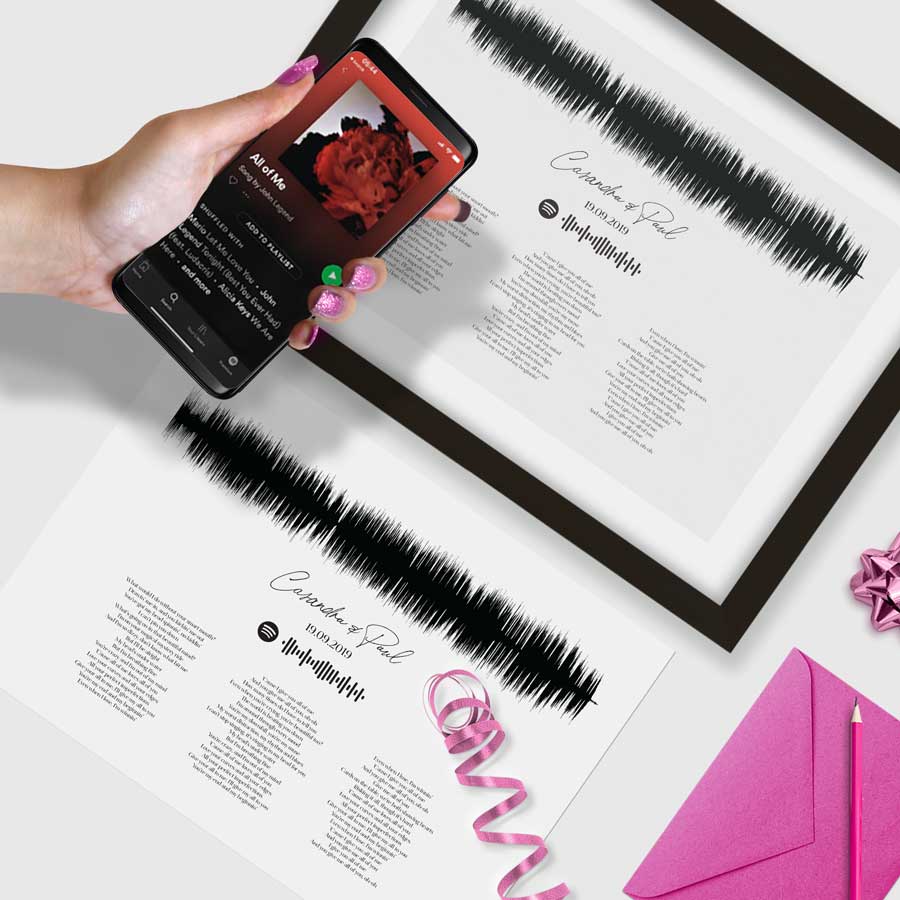 Sound Wave | Lyric & Soundwave