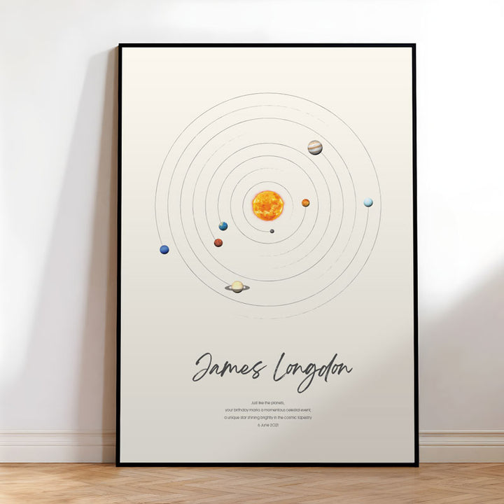 Celestial Custom Solar System Map Poster