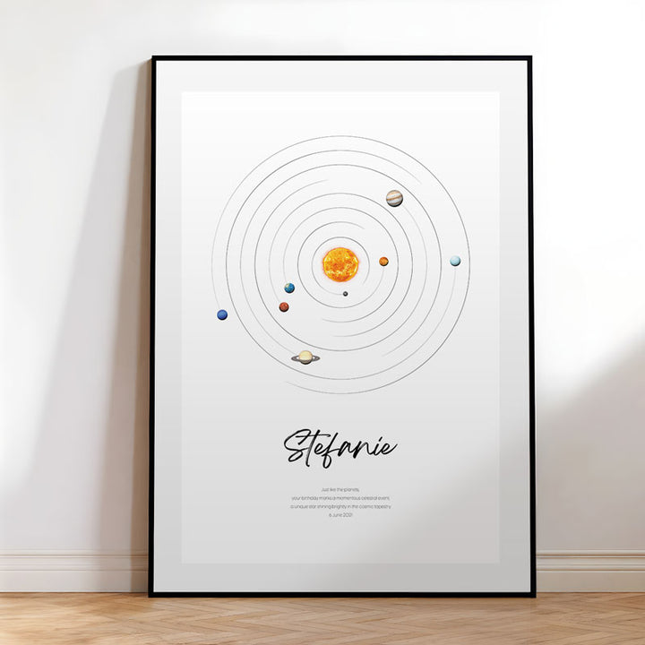 Celestial Custom Solar System Map Poster