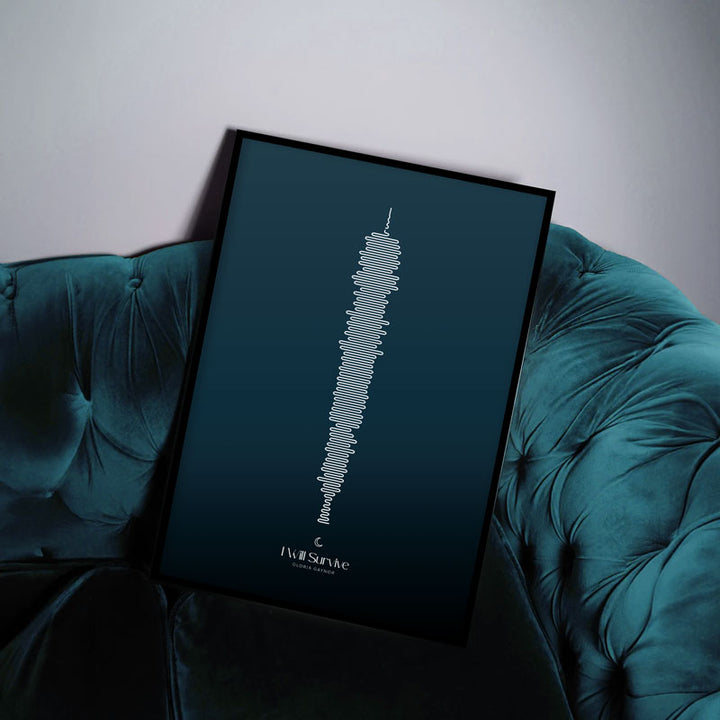 LoopLine™ – Personalised Soundwave Print