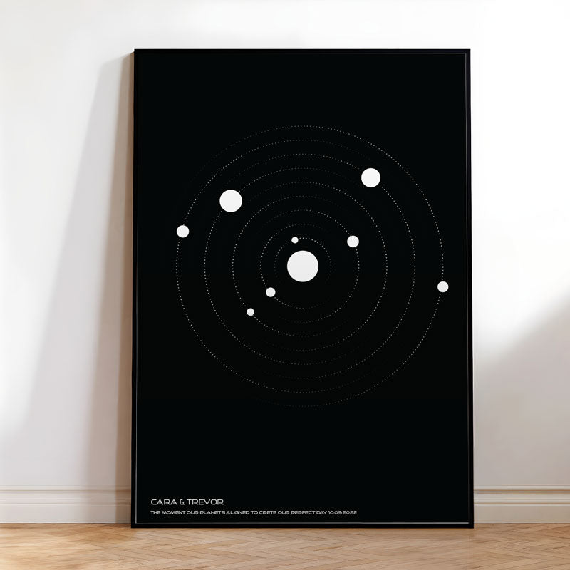 Personalized Solar System Map Poster wedding 3