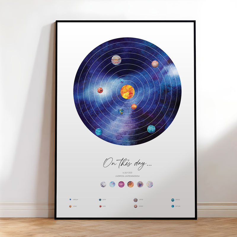 Watercolor Personalised Solar Map Poster