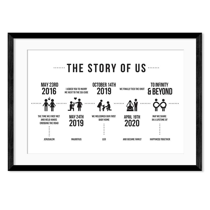 Personalised Story Of Us Icons