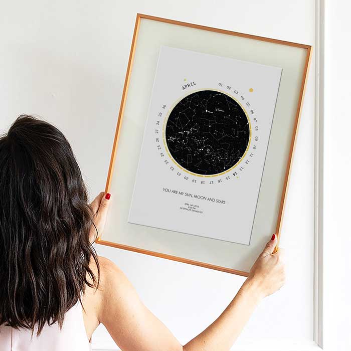 birthday star map with date circle