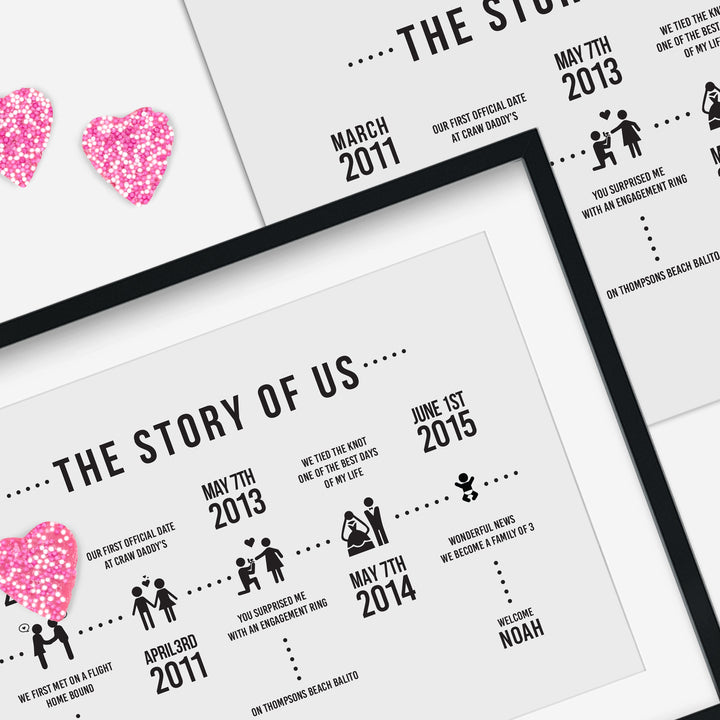 PERSONALISED STORY OF US ICONS IN FRAME - Georgie & Moon
