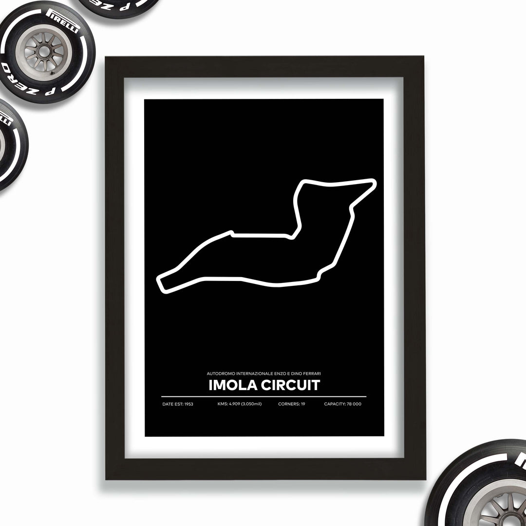 Formula Imola Circuit Poster