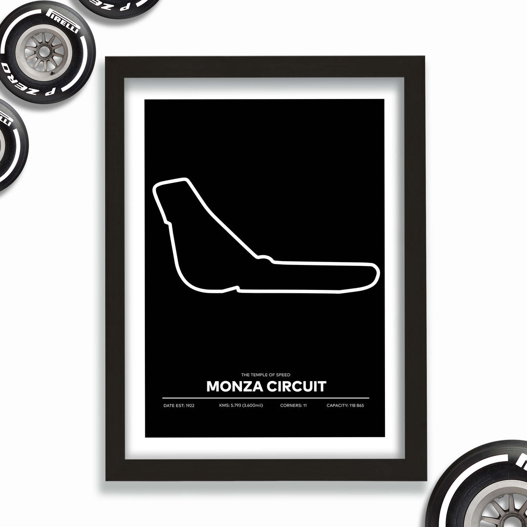 Formula Monza Circuit Poster