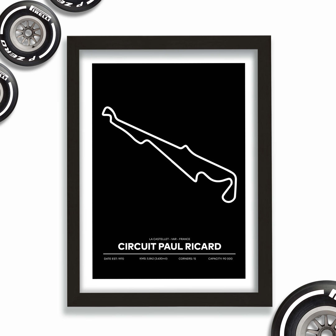 Formula Circuit Paul Ricard Poster