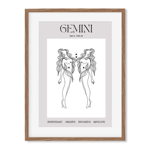 Zodiac Star Sign Poster | 001