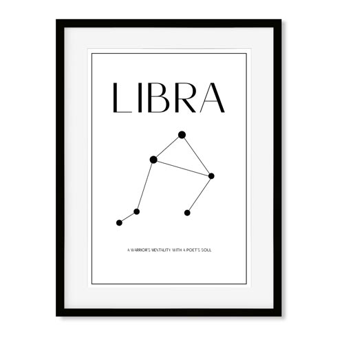 Zodiac Star Sign Poster | 002